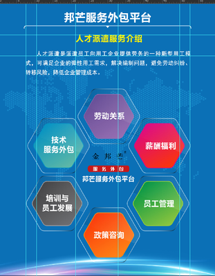 邦芒一站式人力资源服务 企业高效运营的赋能引擎